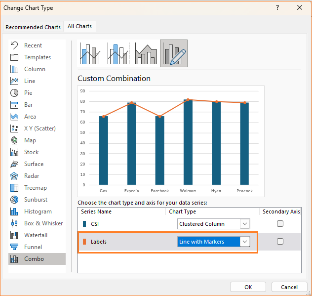 Matchstick chart change chart type to Line with markers