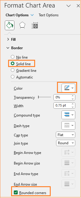 bullet chart  format chart border