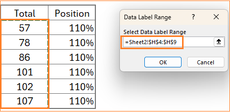 100% Stacked Column Chart with Totals choose ttal series