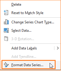 Column Chart to Display Actual, Target, and Variance format dat a series