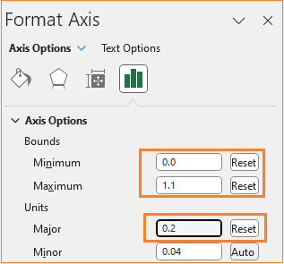 100% Stacked Column Chart with Totals format axis units & bounds