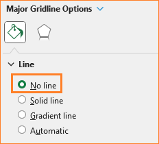 Progress tracker using stacked column Chart remove line