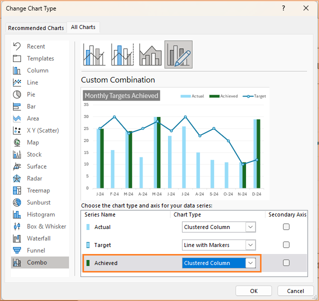 Actual vs Target chart for time series achieved to clustered column