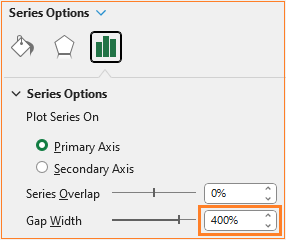 Matchstick chart set gap width