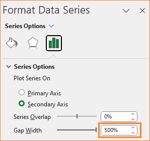 bullet chart modify gap width to 500%  for actual series