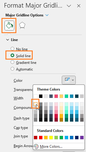 Column Chart with Multiple Series  Format major gridline 