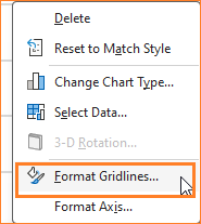 100% Stacked Column Chart with Totals format gridlines