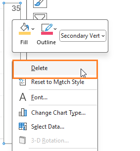 Columns within a Column Chart delete secondary axis
