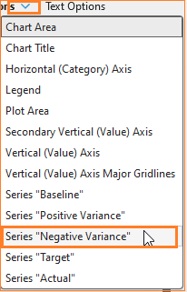 Column Chart to Display Actual, Target, and Variance modified chart modify column colors choose negative variance series