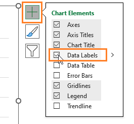 Column chart with single target line add data labels