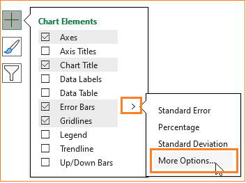 Lollipop chart error bar oprions