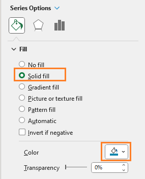 Columns within a Column Chart  fill with dark color