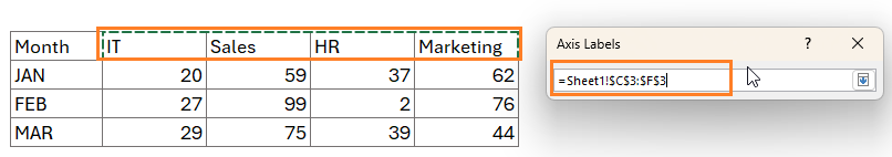 Column Chart with Multiple Series horizontal axis