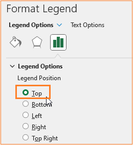 100% Stacked Column Chart with Totals change legend position to top