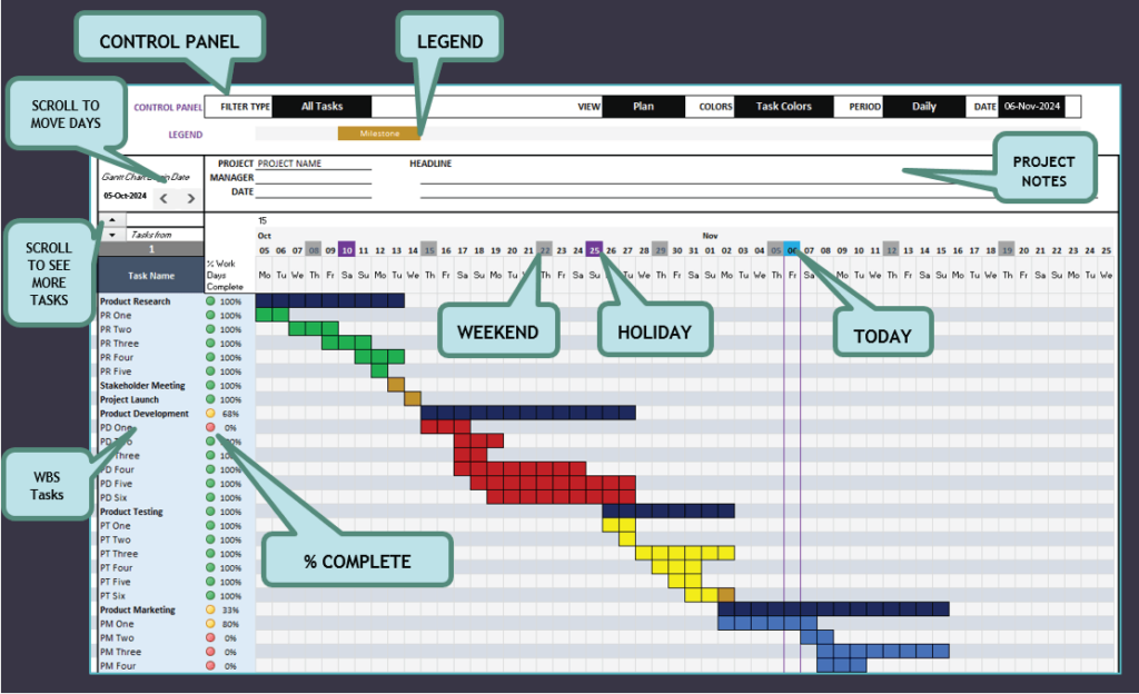 Gantt Chart Excel Template - Features