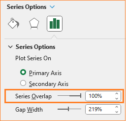 progress tracker series overlap