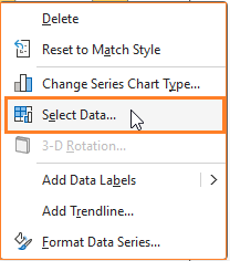 bullet chart select data