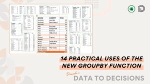 14 Practical uses of the GROUBY function in Excel