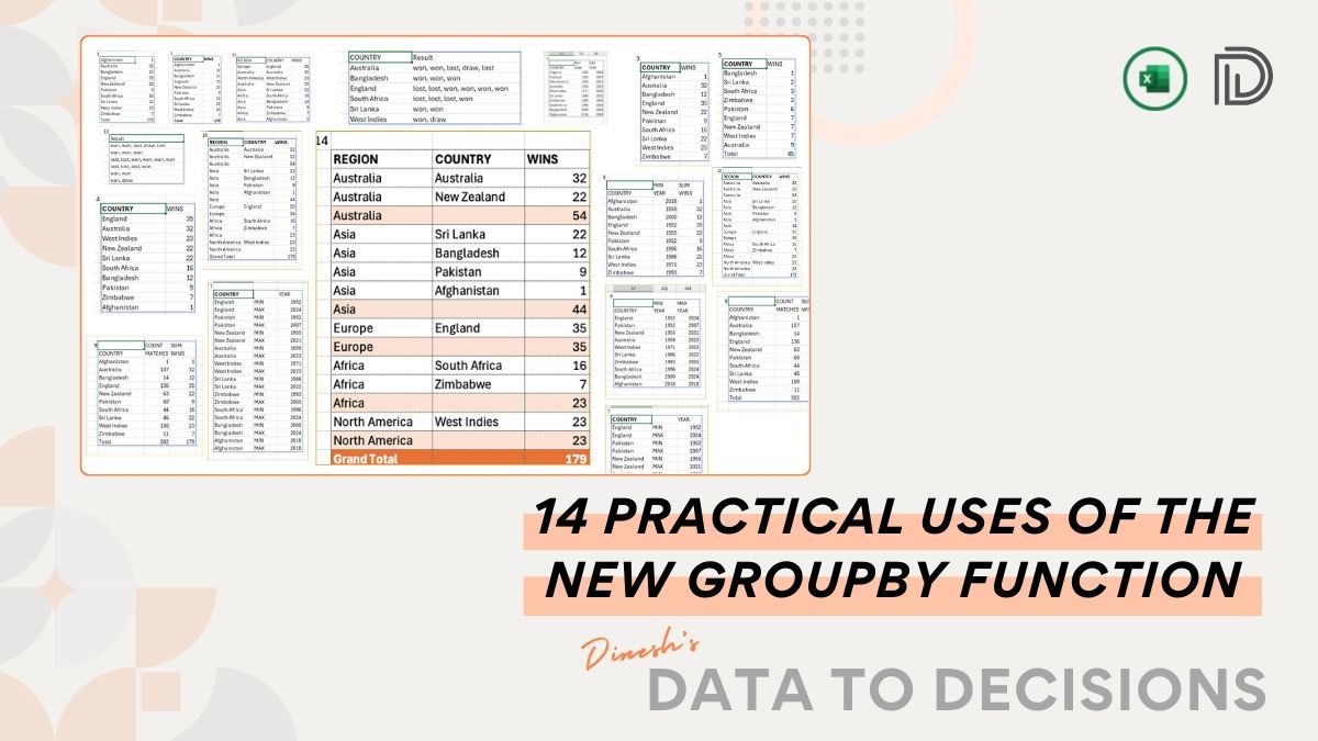 14 Practical uses of the GROUBY function in Excel