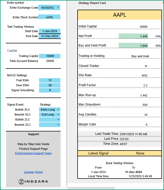 MACD Google sheets - Example