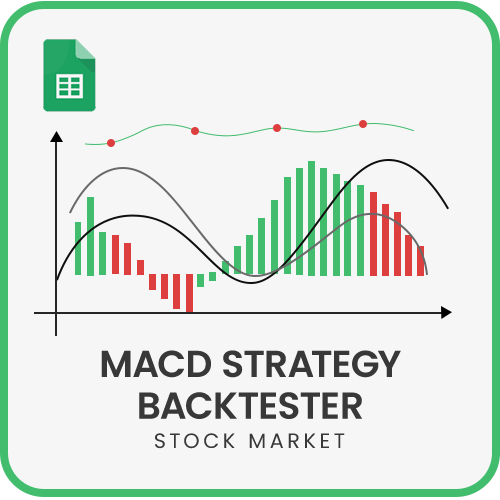 MACD_Strategy_GS Template