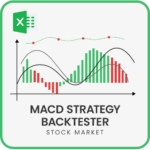 MACD Strategy Backtester Excel Template