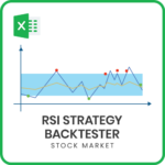 RSI Strategy Backtester Excel Template