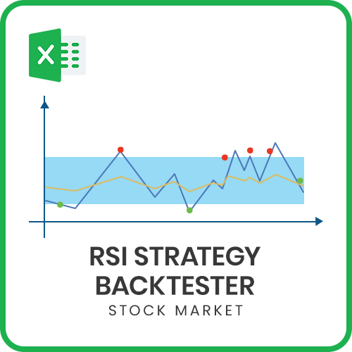 RSI Strategy Backtester