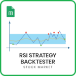 RSI Strategy Backtester Google Sheets Template