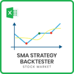 SMA Strategy Backtester Excel Template