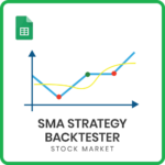 SMA Strategy Backtester Google Sheets Template