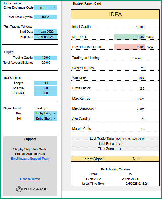 Vodafone Example